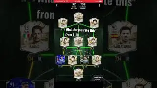 What do you rate this 192 rated squad?