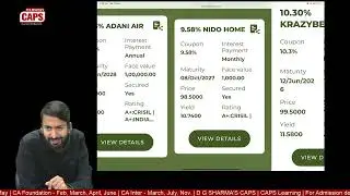 CA Intermediate Financial Management | Day 3 | CA Neeraj Batra
