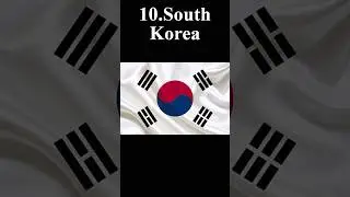 Top 10 countries with most battle tanks.#shortsvideo #viral