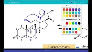 Farmacoquímica de agentes Esteroidales parte 2