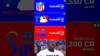 IPL Has Reached the Brand Value Of Rs 1 Lakh Crore 🤫🤯