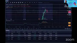MOMENTUM/PENNY STOCKS-ZEN ZONE ZOOM LIVE TRADING