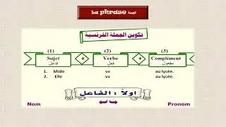 revision 1ere prep