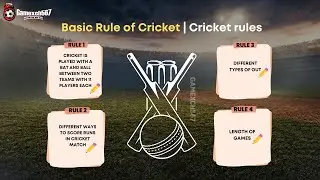 Basic Rule of Cricket | Cricket Rules | Gamexch567