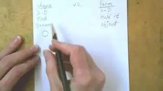Shape vs form