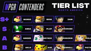 iBDW Reacts: PGR 2021 Melee Rankings (NA)