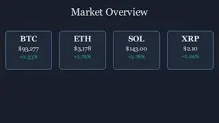 ₿ Daily Crypto Recap - January 13, 2026 | Bitcoin, Altcoins & Top Movers