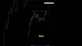 Backtest #forex with #nanatrades. #daytrading #forextrading
