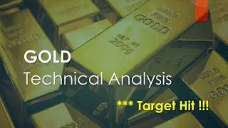 Gold XAUUSD GLD NEM IAU ABX JNUG  Technical Analysis Jan 09 2024