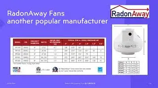 Radon Mitigation Fan 氡气减排风机 Fanteach and RadonAway