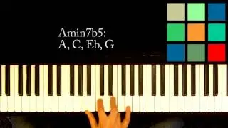 How To Play An Am7b5 Chord On The Piano