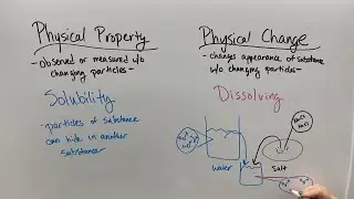 What are Physical Properties?
