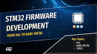 STM32 Firmware Development #2: Controlling GPIO with HAL | GPIO Configuration No Code Generation