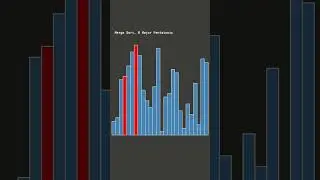 Merge Sort in B Major Pentatonic #algorithm #visualization #music #computermusic