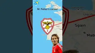 Miklos Feher's career🇭🇺