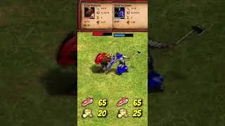 Elite Berserk vs Elite Serjeant | The Three Kingdoms | AoE2 #Shorts