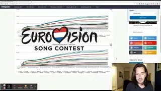 Grand Final Analysis: Who Do I Think Wins? - Eurovision 2021