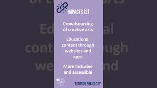 60 Second Sociology Topic Links | New Media and High Culture (Media)