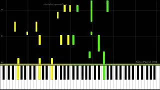 Yellow by Coldplay - Piano Cover and Tutorial by Isabella Legrande