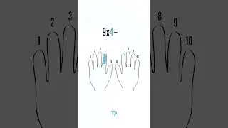 A fun math trick to multiply by 9 using your fingers. #shorts