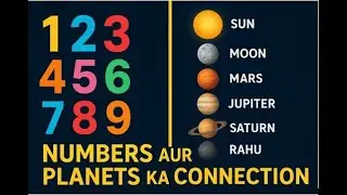 Numbers Aur Planets ka Connection? Kaun sa Number Kis Grah ka hota hai ?