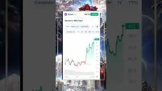 STX Price Live Data। STX ने 16% की लगाई छलांग 💸। #viral #trending #STX #reels #trending