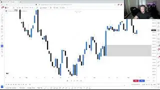Areas of Interest: Identifying Key Zones for Trading Success