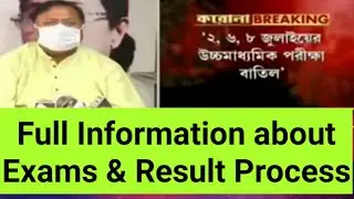 Exam CANCEL💥💥 | WBCHSE Exam 2020 News | WB HS Exam News | WBCHSE News | HS Exam News