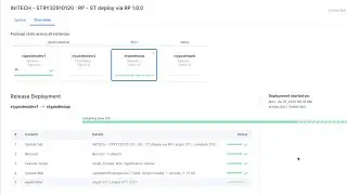 xtype Orchestration: Automate ServiceNow Releases from Chaos to Control