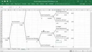 Создание деревьев решений в надстройке TreePlan для Excel