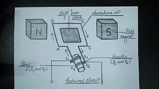 AC Generator Diagram || How To Draw an AC Generator Step by Step || Diagram For Class 10th