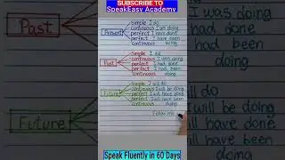 Tenses in english grammar, 60 days english speaking course,#dailyspokenenglish
