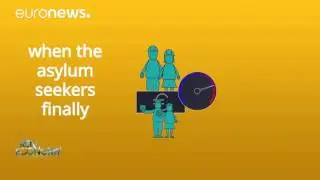 What is the economic impact of asylum seekers and refugees?