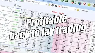 Торговля на Betfair &mdash; прибыльная торговля ставками &laquo;за&raquo; и &laquo;против&raquo;