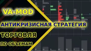 ТОРГОВЛЯ ПО ОБЪЕМАМ. ОБУЧЕНИЕ. VA-MOD. TRADING BY VOLUME. BEST STRATEGY. BINARY OPTIONS.