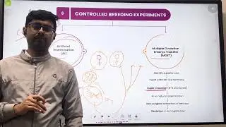 Crash course - Animal husbandry day - 2
