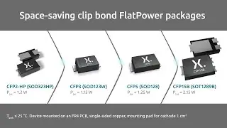 What is the ideal rectifier for fast switching applications?
