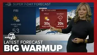 Denver forecast: Here comes the big warmup