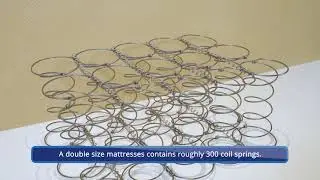 Mattress Coil Springs Explained - Bed Advice UK