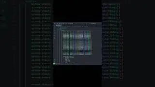 Create the Indian Flag with HTML & CSS: Step-by-Step Tutorial || 