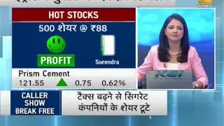 Hot Stocks @ 18 July 2017 : Recommendations for tomorrow's trading