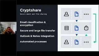 Proteggere informazioni confidenziali con Cryptshare