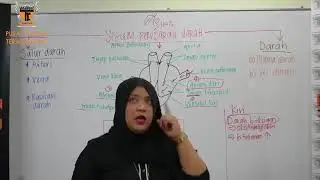 PTTI BIOLOGI SPM: Jantung oleh Tecer Atyah