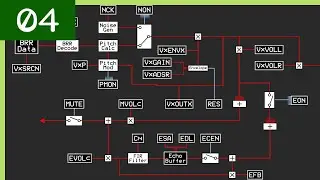 The SPC700 DSP Pipeline Explained - SPC700 Series pt. 4