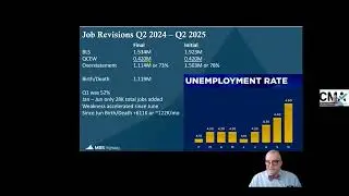 Market Update 12 23 25  Shocking Numbers from the QCEW project lower rates ahead!