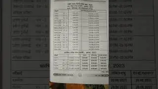 AUGUST 2023 HINDI PRACHAAR SABHA EXAMS PRATHAMIC TO PRAVEEN