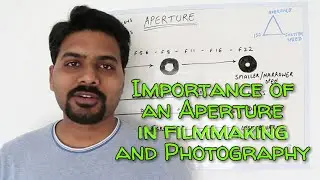 Basic Understanding of Aperture in Manual camera settings