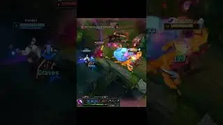 Katarina ! #leagueoflegends #challengerkatarina #riotgames #katarinamid #raiko #katarinapentakill