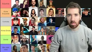 TJI REAGE A TIER LIST DE YOUTUBERS NA POLÍTICA