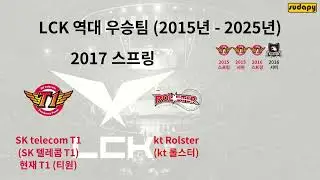 LCK 역대 우승팀 (2015 - 2025)